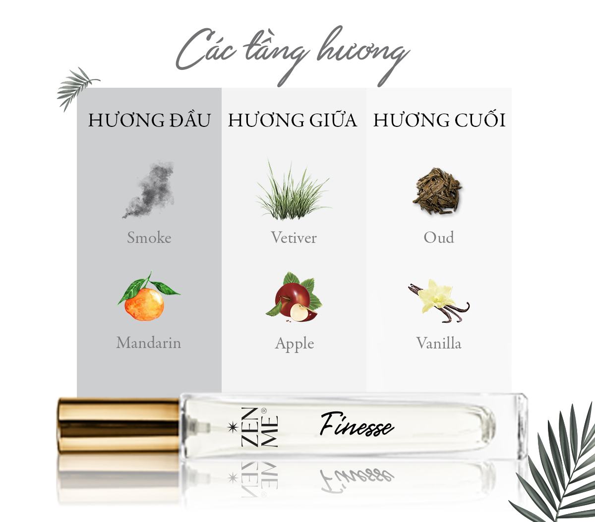 Các tầng hương Nước Hoa Zenme - Finesse