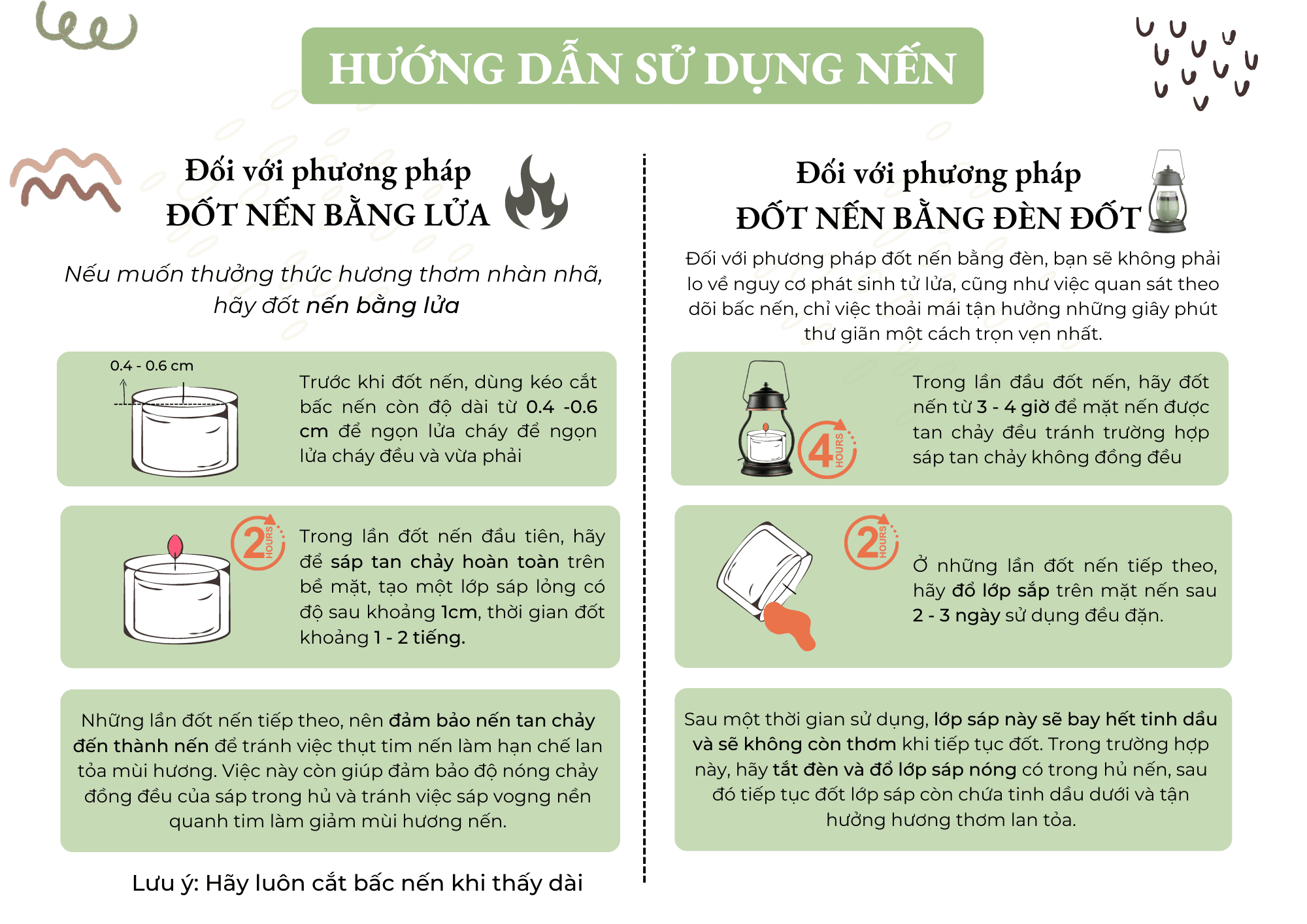 hướng dẫn sử dụng Nến Zenme Color