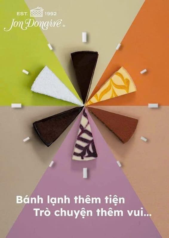 Các Loại Bánh
