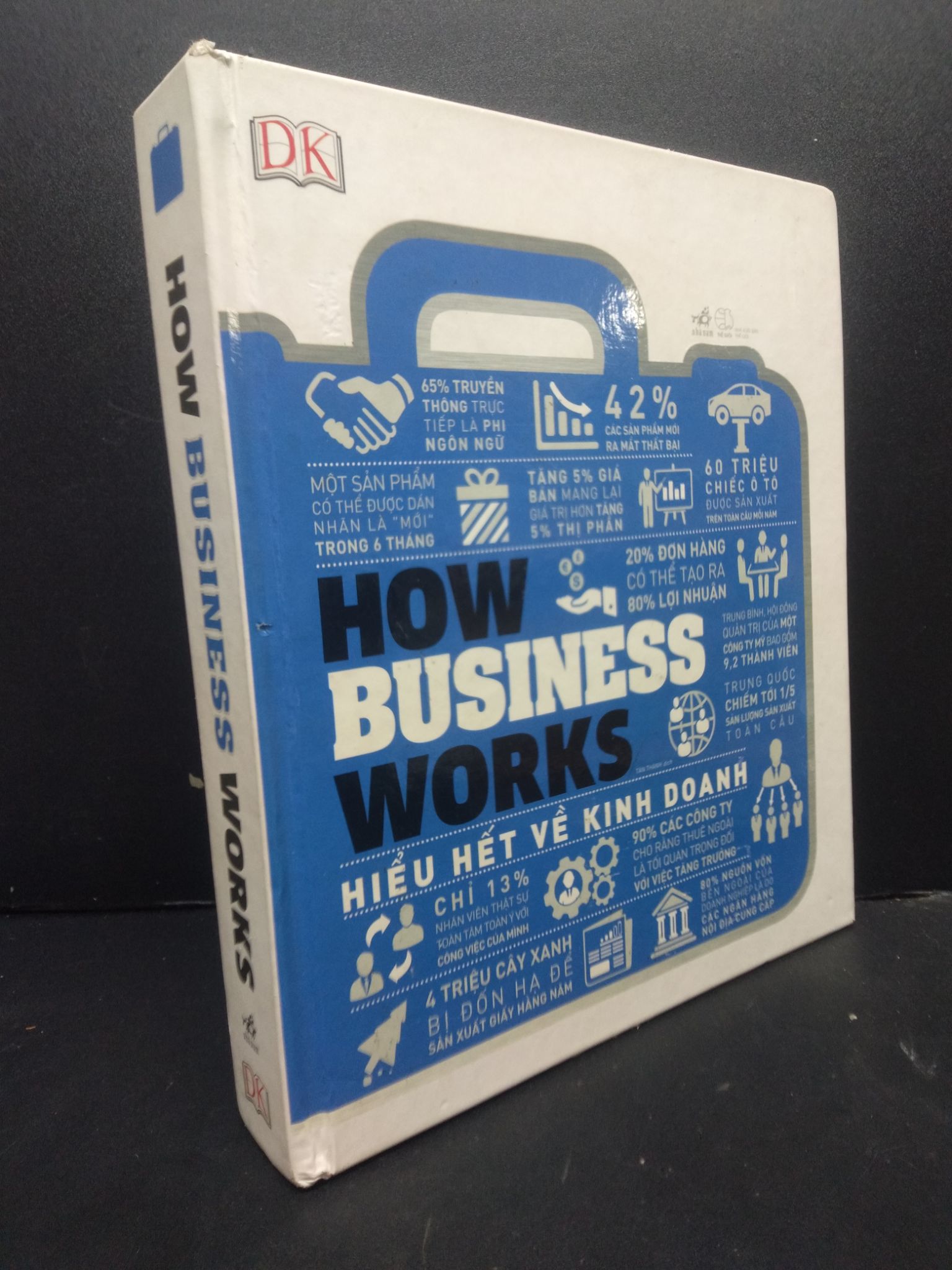 How Business Works bìa cứng khổ vuông mới 80% bẩn bìa 2021 2105 Tân Thành dịch (SL có thể đặt: 1 Cuốn) - SÁCH ĐẠI HỌC