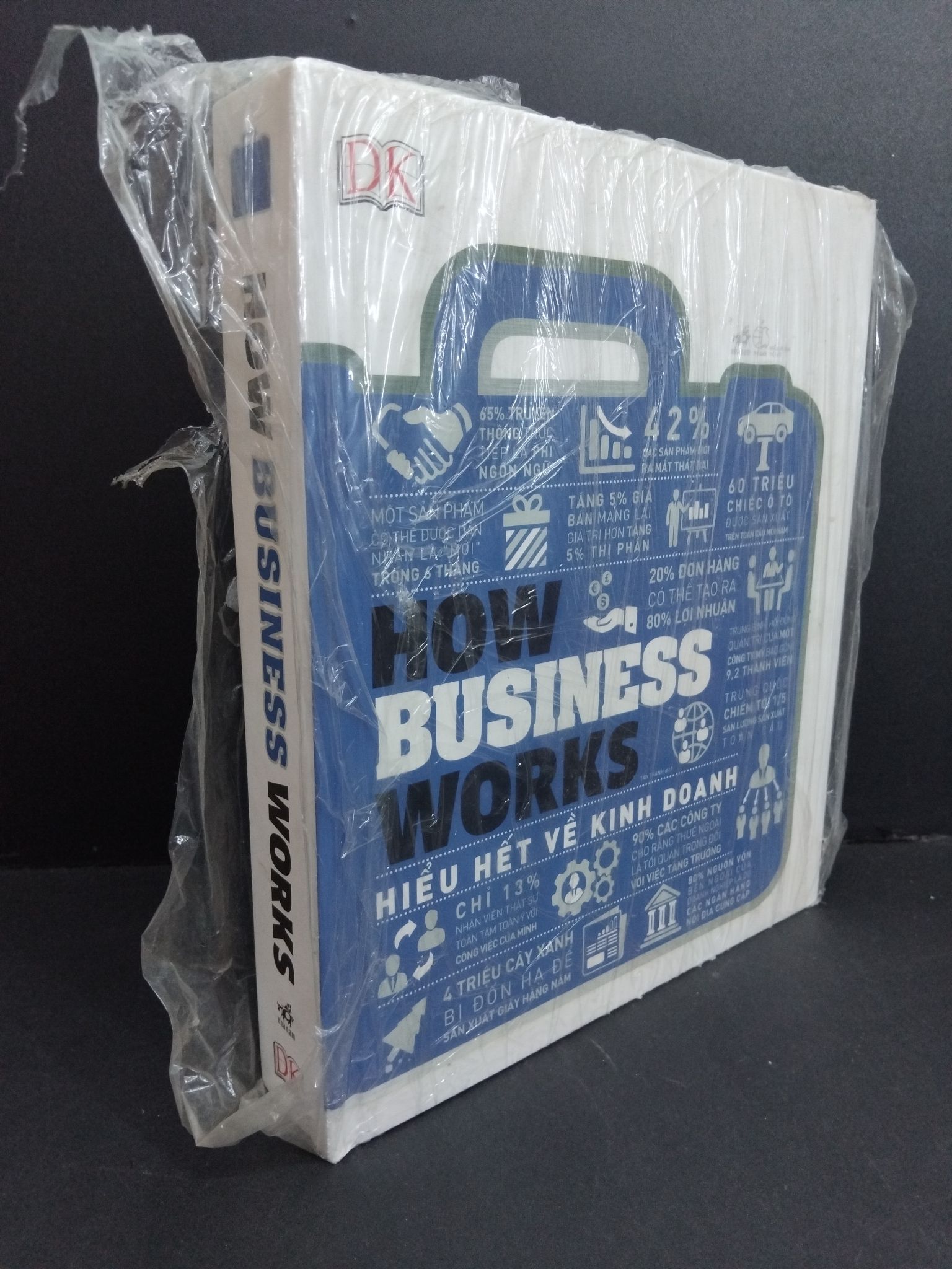 How business works hiểu hết về kinh doanh mới 95% còn seal, bìa cứng 2811 DK Marketing, bán hàng (SL có thể đặt: 1 Cuốn) - SÁCH ĐẠI HỌC
