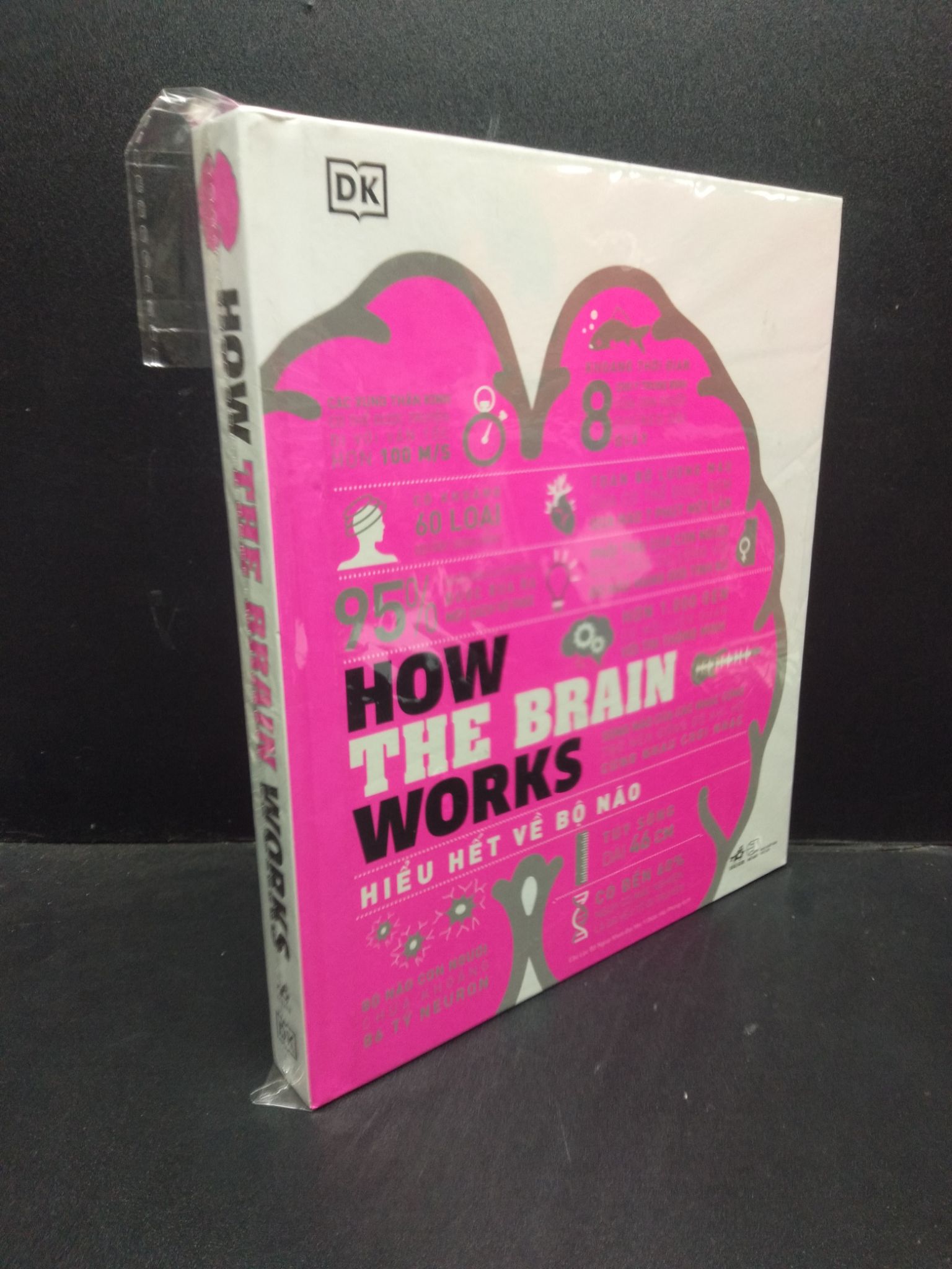 How the brain works hiểu hết về bộ não DK mới 100% bìa cứng 1004 kiến thức (SL có thể đặt: 3 Cuốn) - SÁCH ĐẠI HỌC