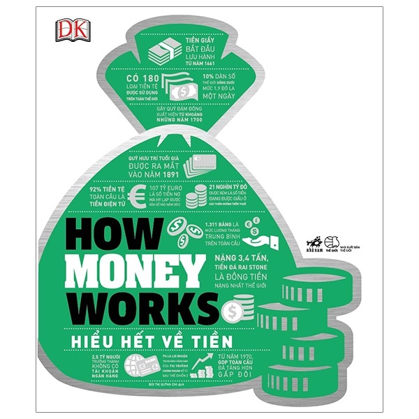 How Money Works - Hiểu Hết Về Tiền - DK (Mới 100%) Tài chính, ngân hàng, Nhã Nam - SÁCH ĐẠI HỌC