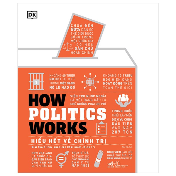 How Politics Works - Hiểu Hết Về Chính Trị - DK (Mới 100%) Triết học, Nhã Nam - SÁCH ĐẠI HỌC