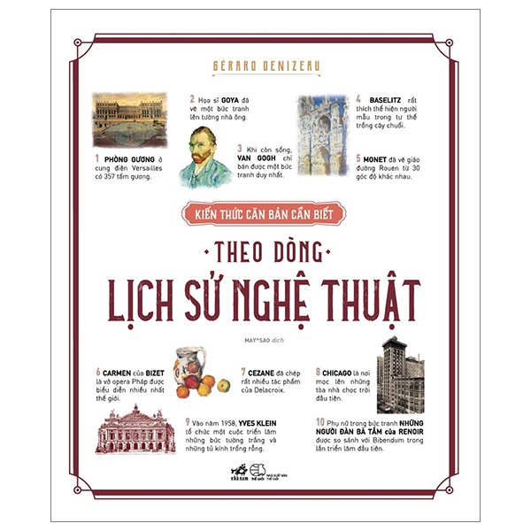 Kiến Thức Căn Bản Cần Biết - Theo Dòng Lịch Sử Nghệ Thuật - Gérard Denizeau (Mới 100%) Sách địa danh, du lịch, Nhã Nam - SÁCH ĐẠI HỌC