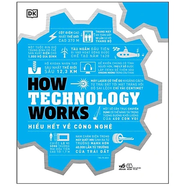 How Technology Works - Hiểu Hết Về Công Nghệ - DK (Mới 100%) Sách kỹ thuật, Nhã Nam - SÁCH ĐẠI HỌC