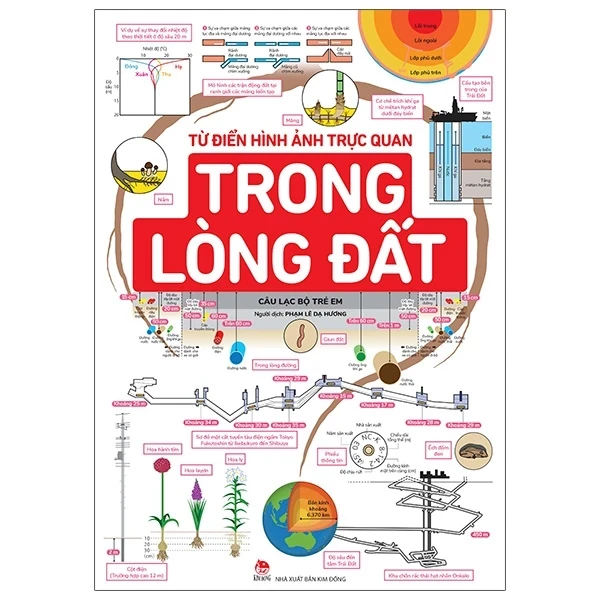 Từ Điển Hình Ảnh Trực Quan - Trong Lòng Đất - Câu Lạc Bộ Trẻ Em (Mới 100%) Từ điển thiếu nhi, NXB Kim Đồng - SÁCH ĐẠI HỌC