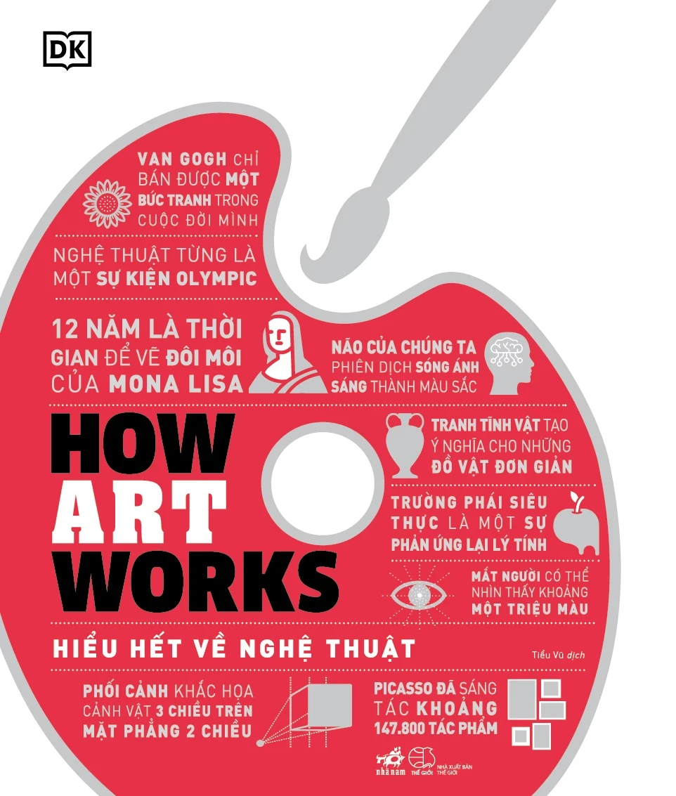 How Art Works - Hiểu Hết Về Nghệ Thuật (Bìa Cứng) - Tiểu Vũ (Mới 100%) Âm nhạc, điện ảnh, Nhã Nam - SÁCH ĐẠI HỌC