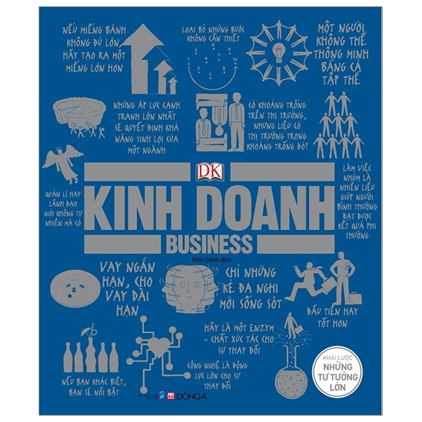 Kinh Doanh - Khái Lược Những Tư Tưởng Lớn (Bìa Cứng) - DK (Mới 100%) Quản trị, lãnh đạo, Đông A - SÁCH ĐẠI HỌC