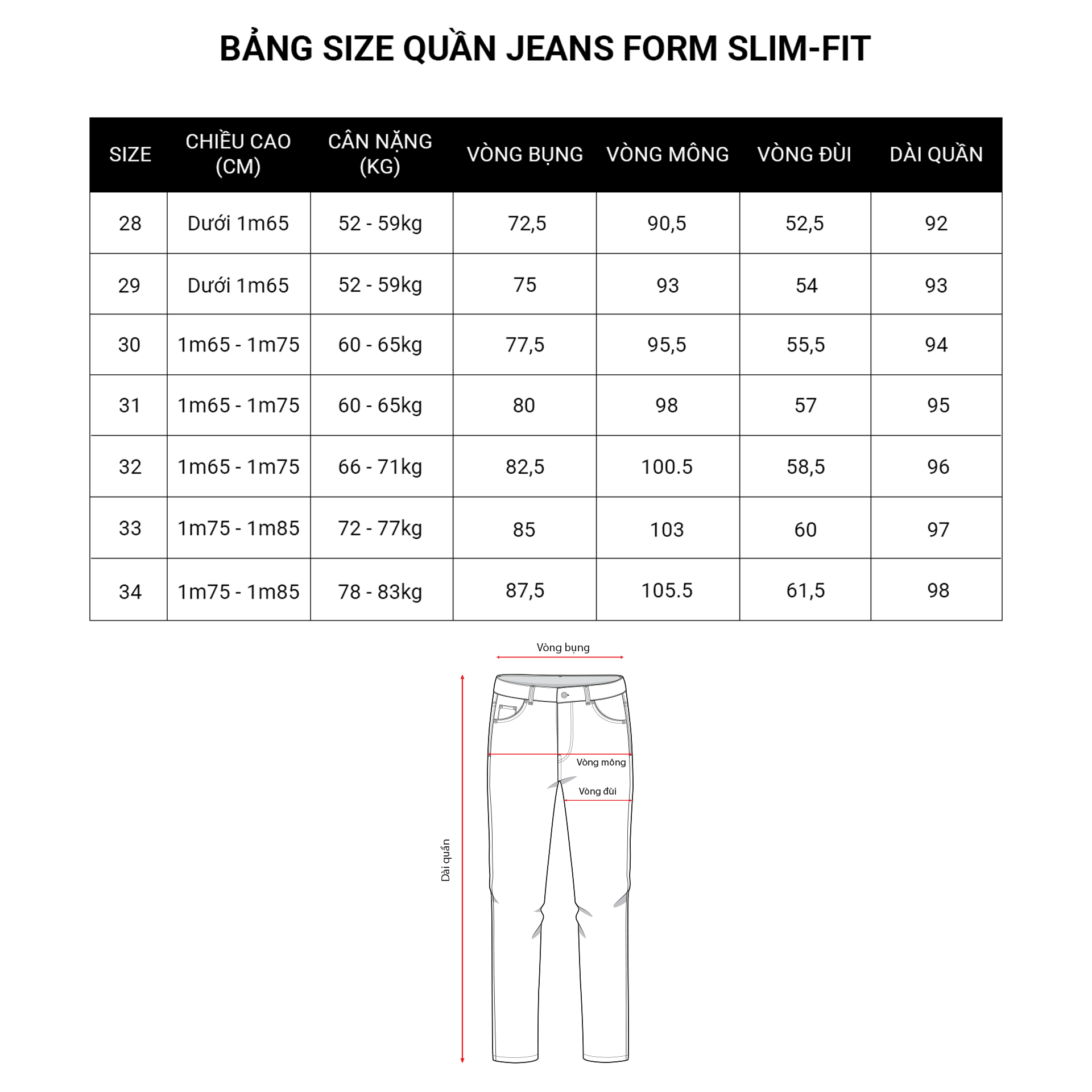 Quần Jeans Slimfit Cotton 6017