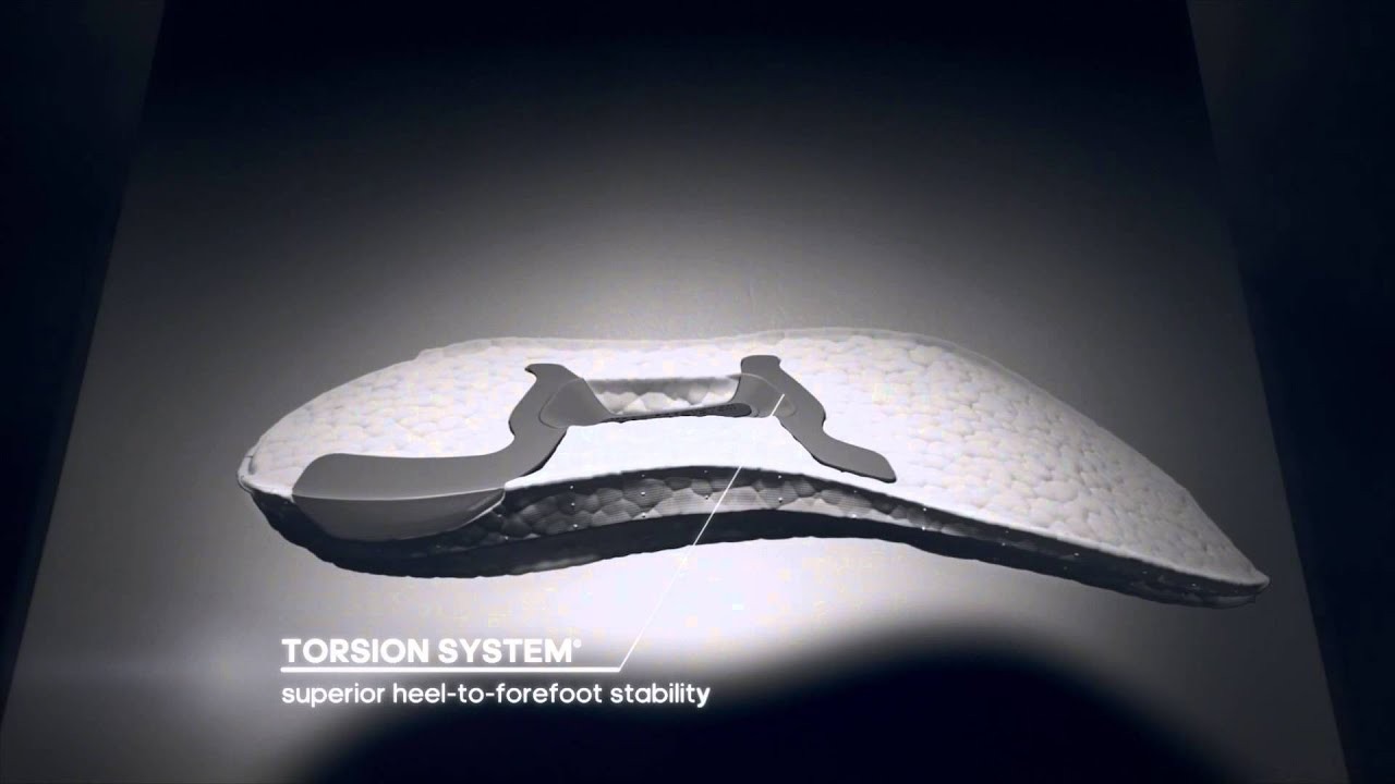 Công nghệ Torsion System của adidas