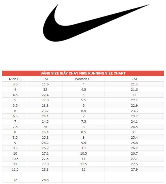 Bảng size giày chạy bộ Nike