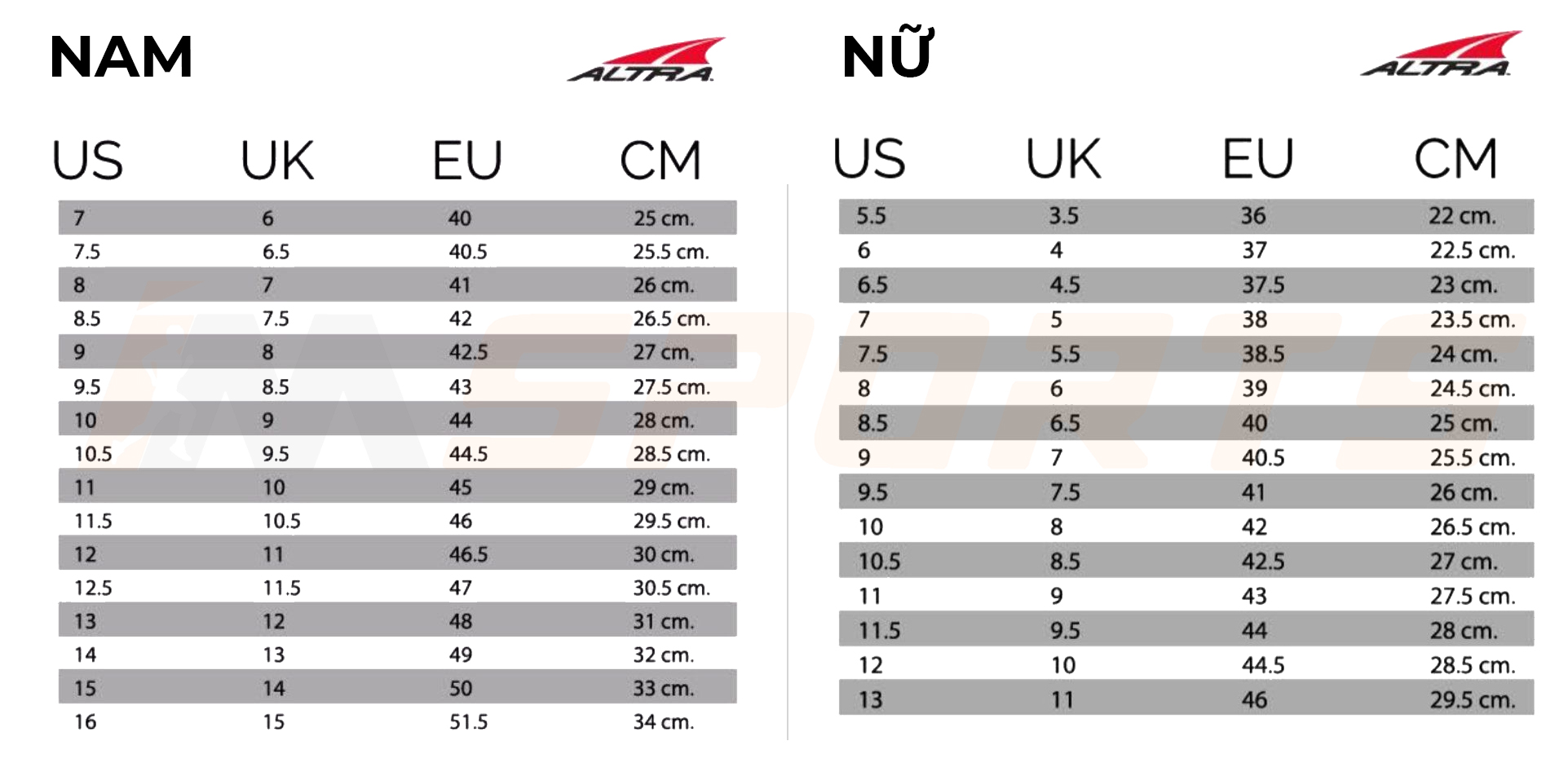 Bảng size giày chạy bộ Altra