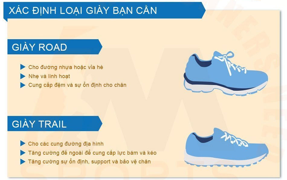 Cách chọn giày chạy bộ  - Xác định loại giày chạy bộ bạn cần