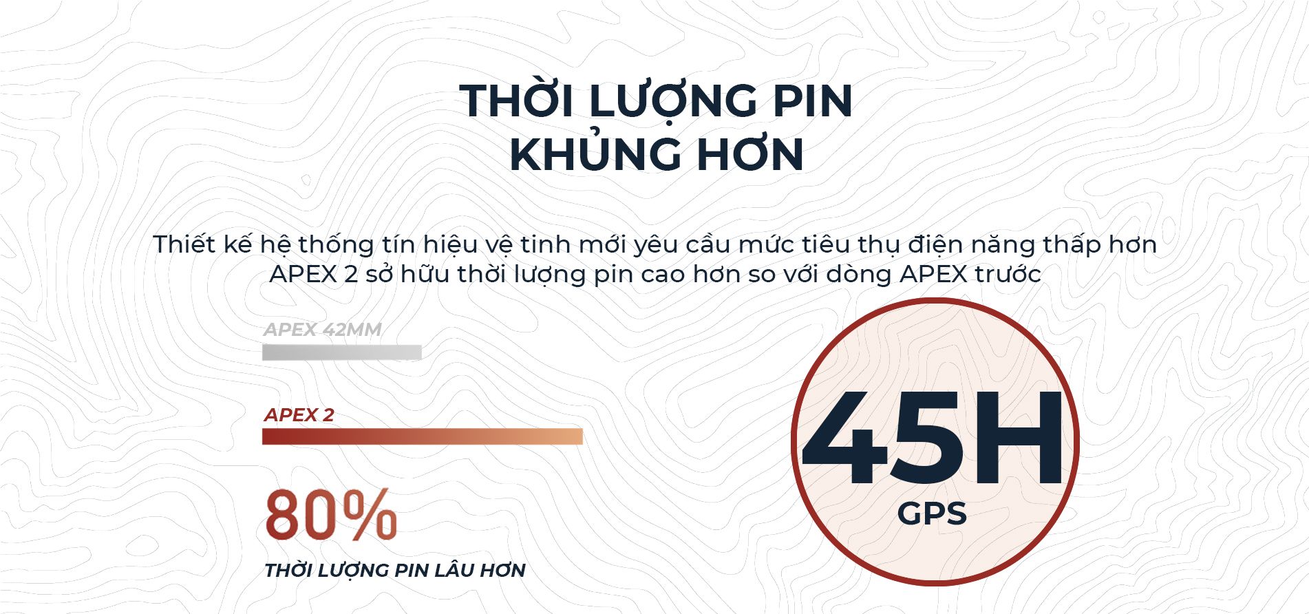 Đồng hồ Coros Apex 2