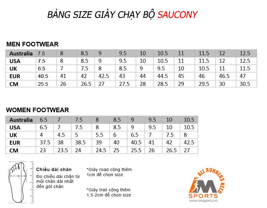 Bảng size giày chạy bộ Saucony