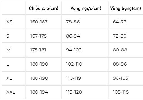 Bảng size áo chạy bộ Raidlight