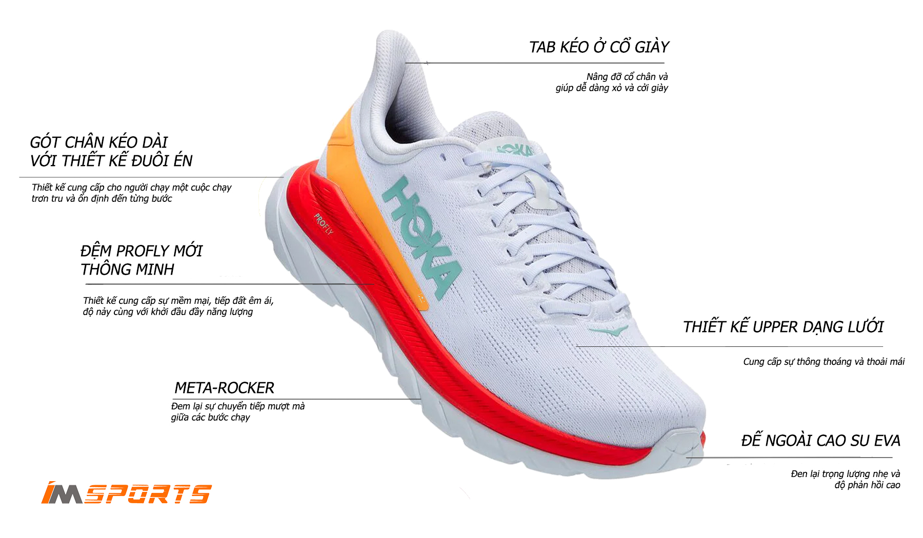 Công nghệ Hoka Mach 4