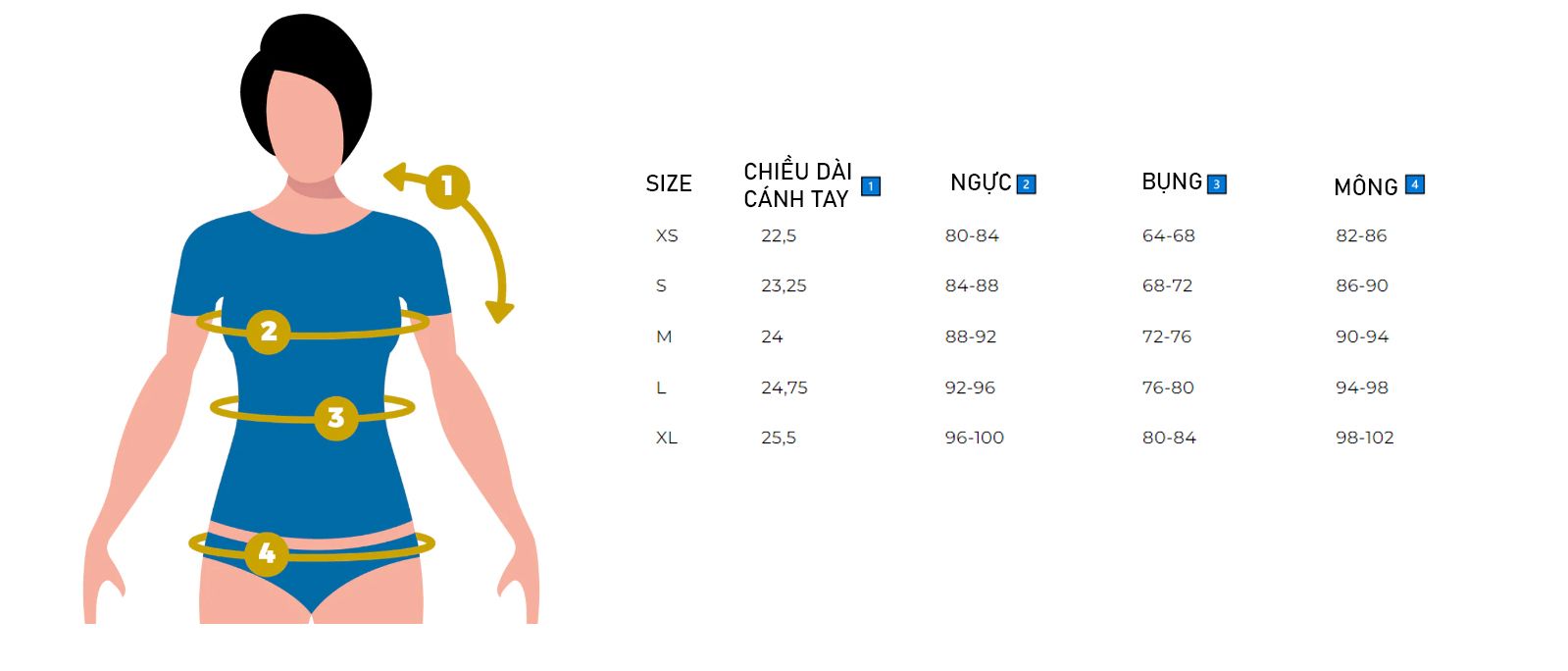 Bảng size áo chạy bộ raidlight nữ