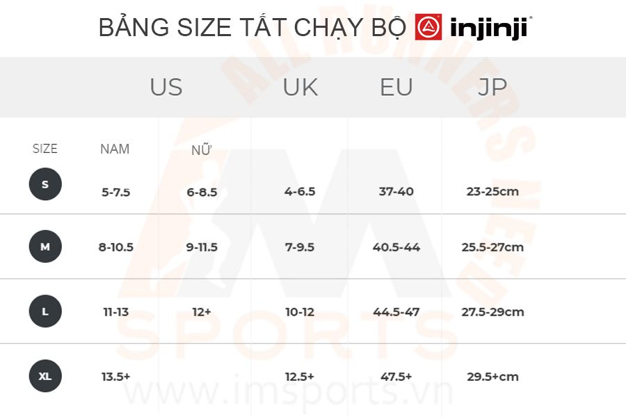 bảng size tất chạy bộ Injinji