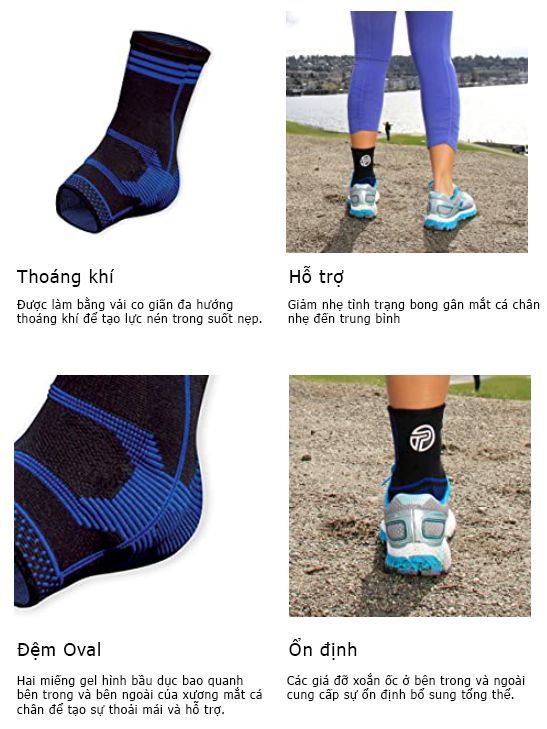 Tính năng Protec Gel Force Ankle Support