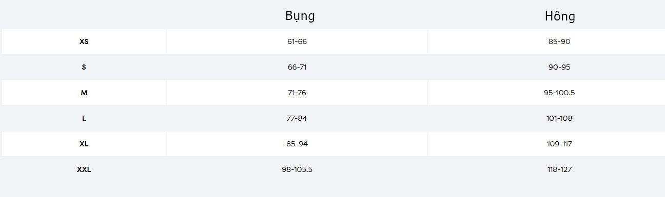 Bảng size quần chạy bộ Brooks nữ