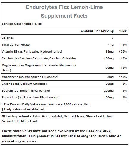 Thành phần viên Sủi Điện Giải Hammer Nutrition Endurolytes Fizz 13 Viên - vị chanh