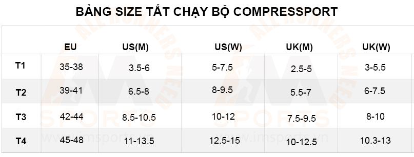 bảng size tất chạy bộ Compressport