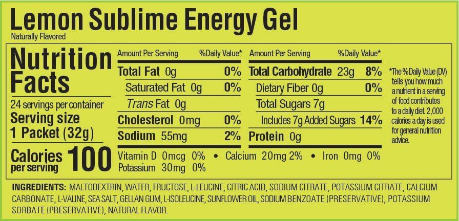 Thành phần dinh dưỡng gel Gu chanh