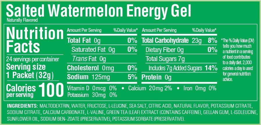 Thành phần dinh dưỡng gel gu