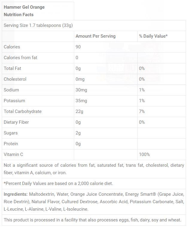 Thành phần dinh dưỡng gel hammer orange