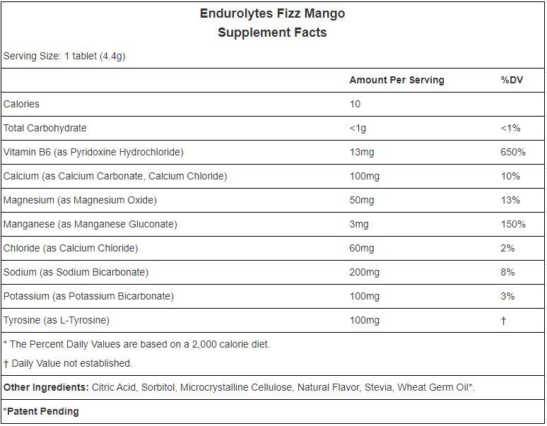 Thành phần trong Hammer Endurolytes Fizz