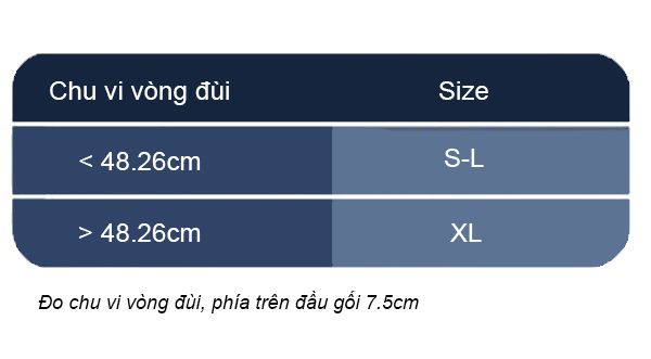 Bảng size