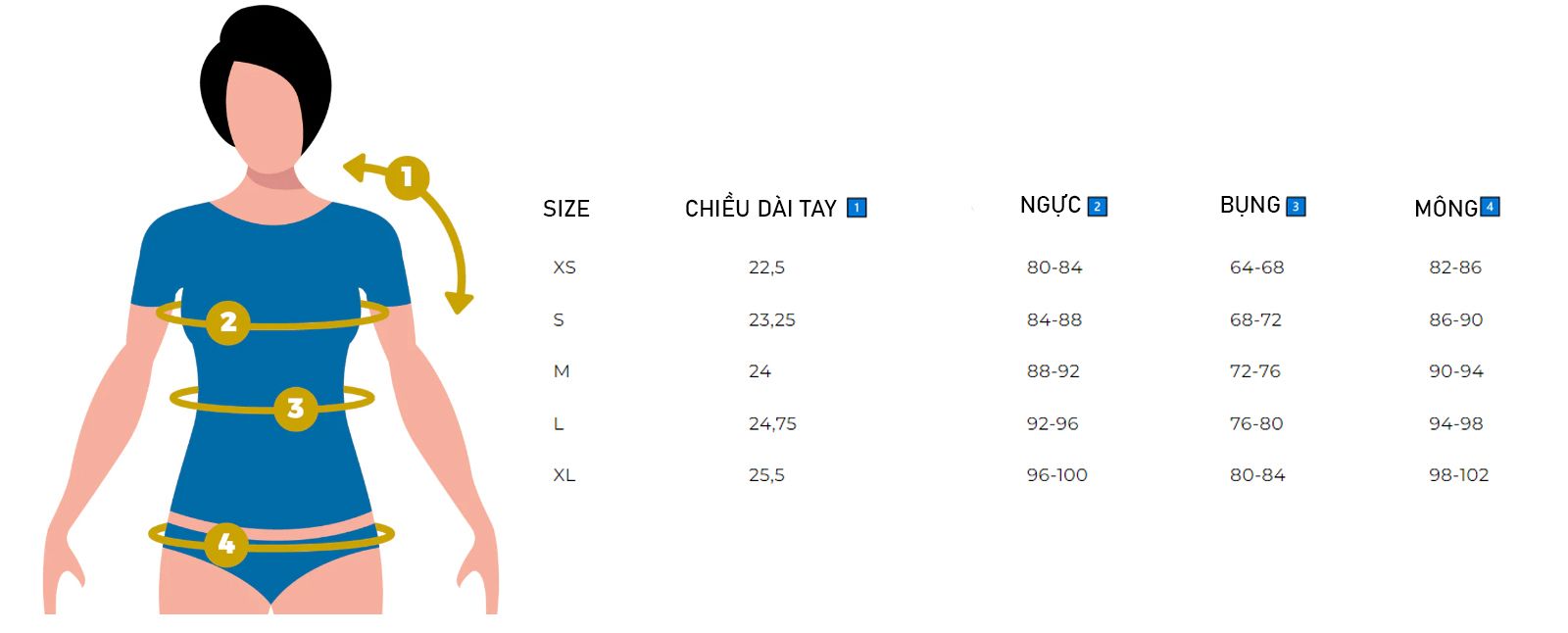 Bảng size áo chạy bộ nữ Raidlight