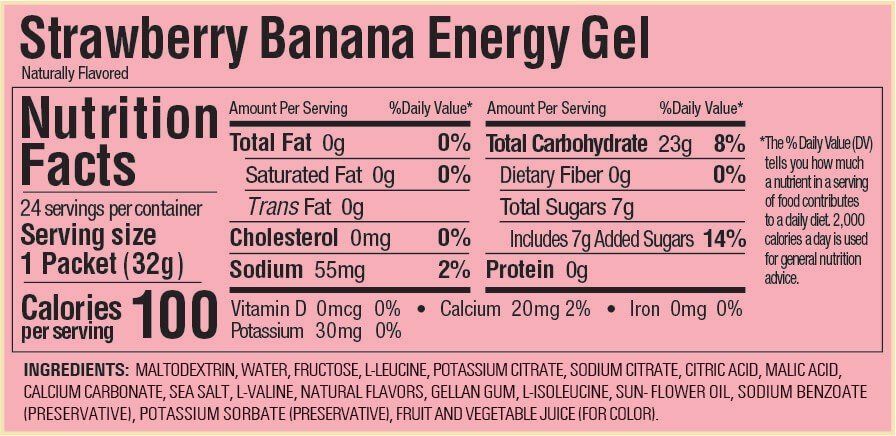 Thành phần gel năng lượng chuối