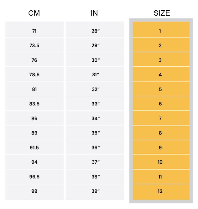 Bảng size đai chạy bộ naked