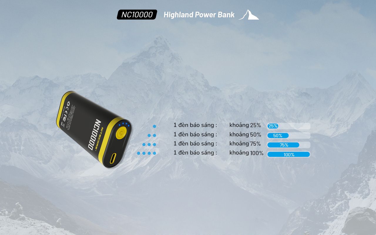 Sạc dự phòng kết hợp đèn LED Nitecore NC10000 Outdoor Compact Power Bank