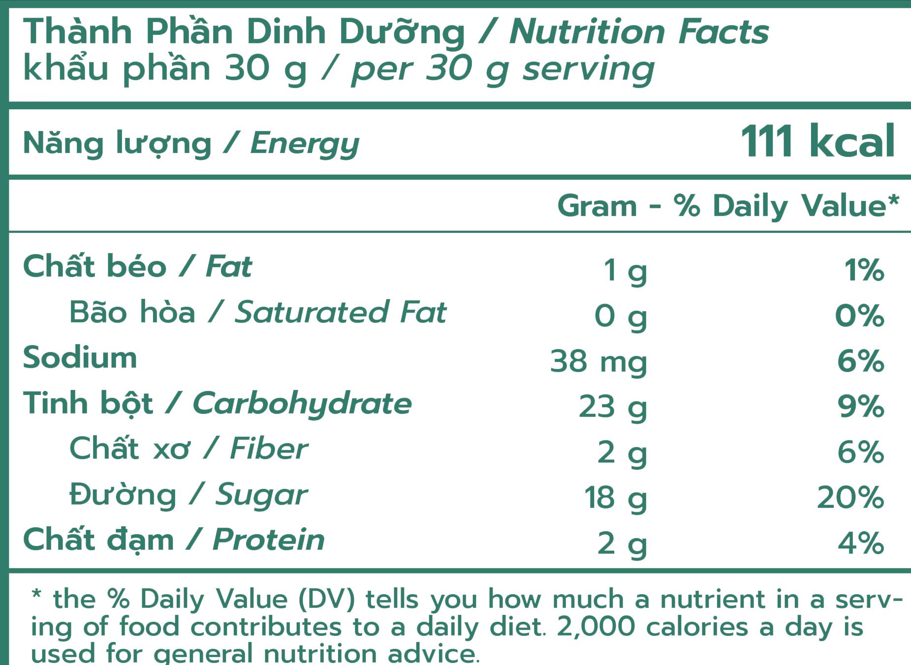 Thành phần dinh dưỡng thanh năng lượng tự nhiên Lecka - chuối