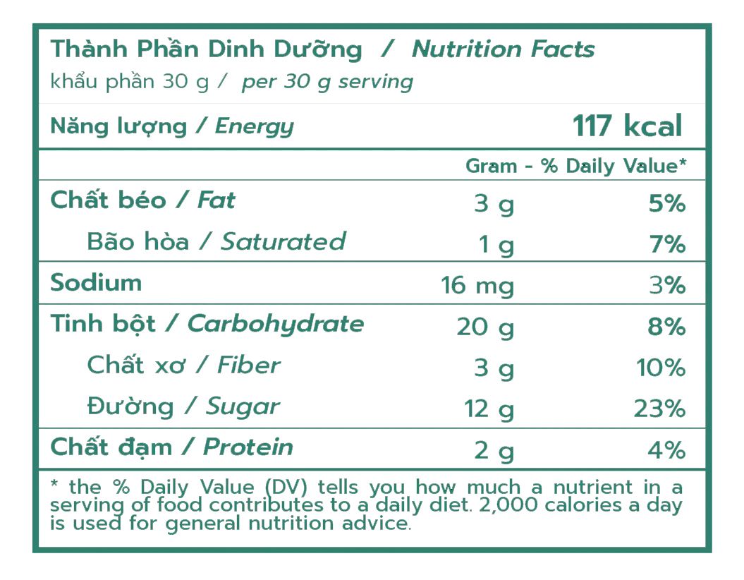 Thành phần dinh dưỡng lecka socola chuối