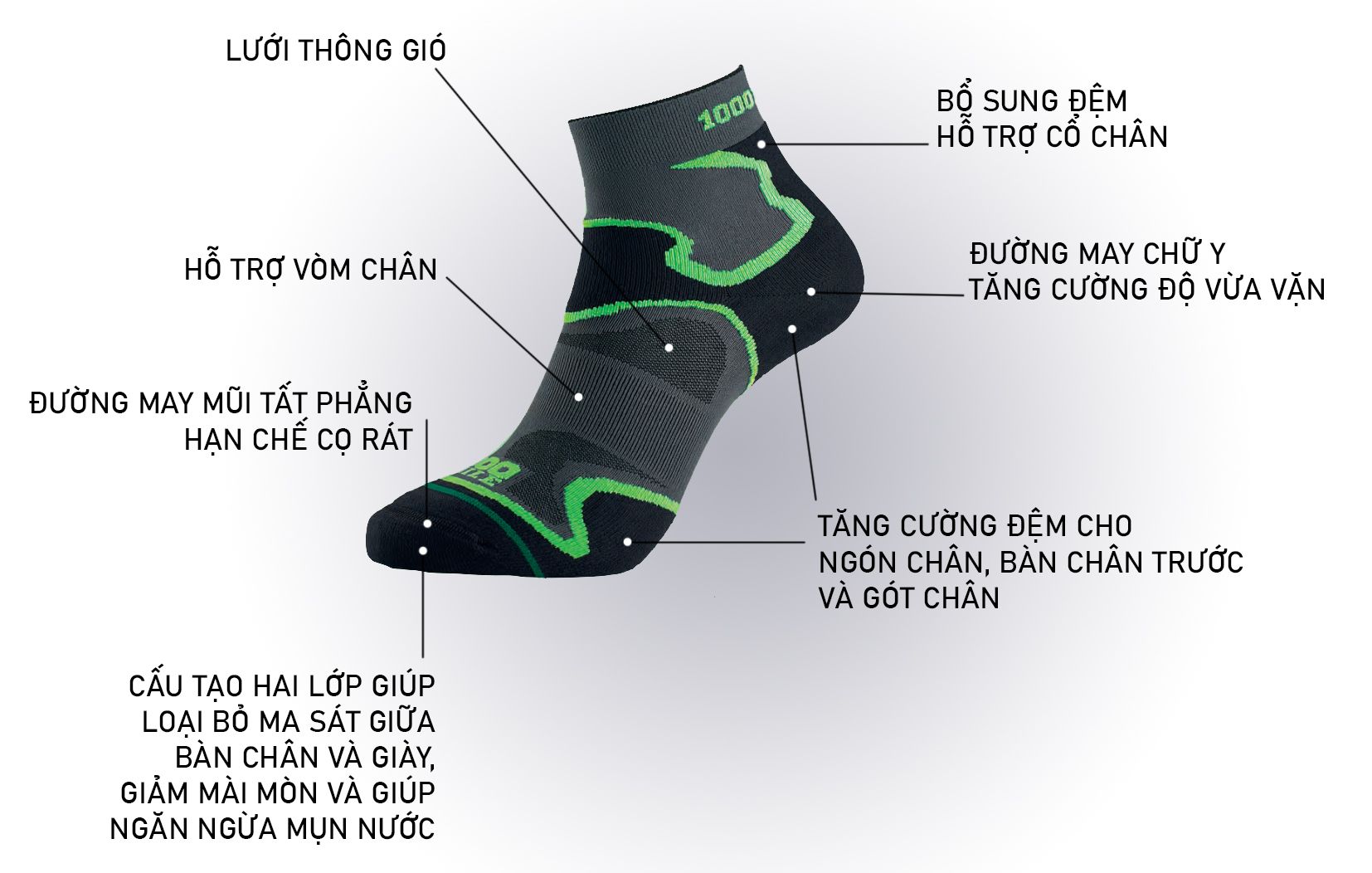 Fusion Anklet Sock