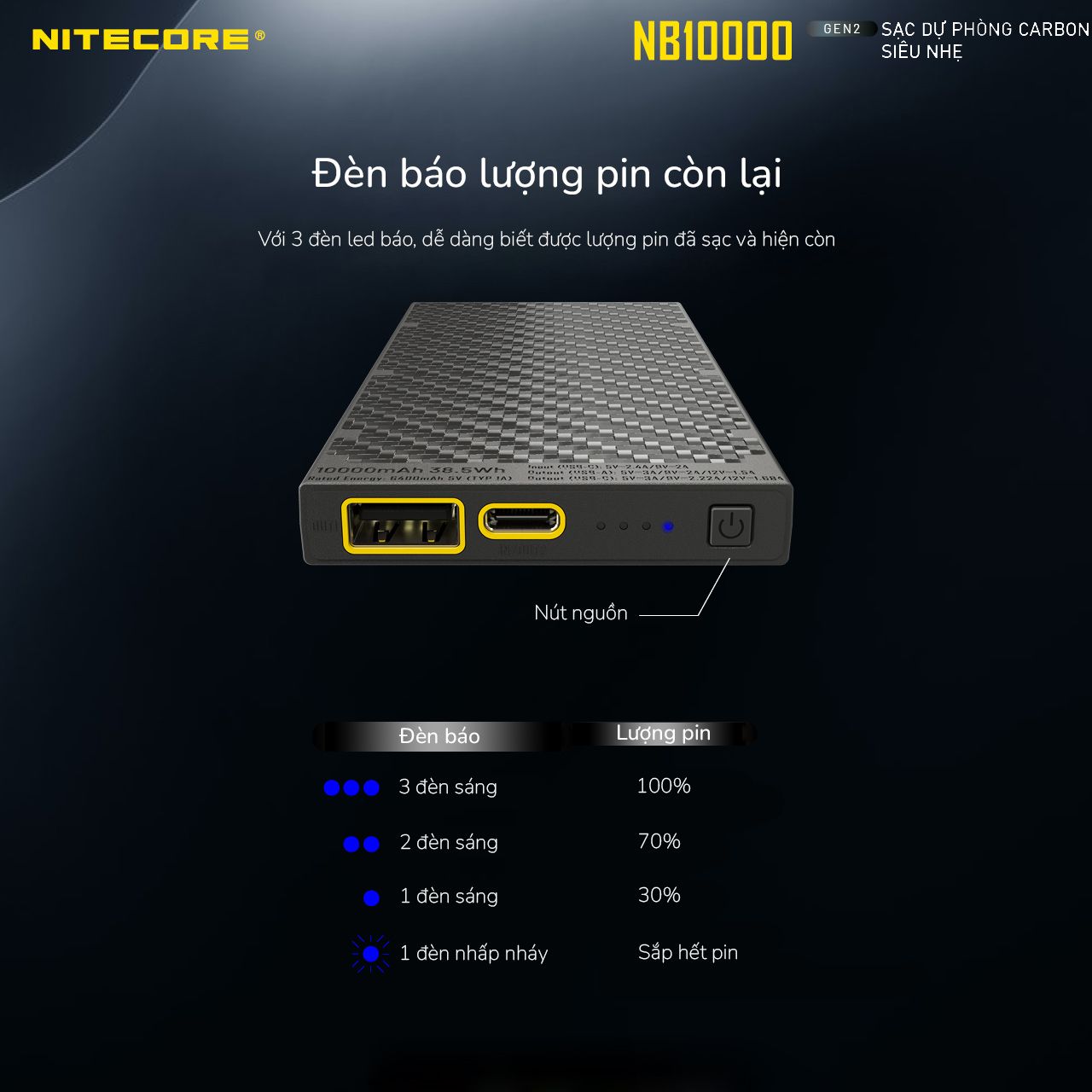 Sạc dự phòng vỏ Carbon siêu nhẹ Nitecore NB10000 Gen 2 Power Bank