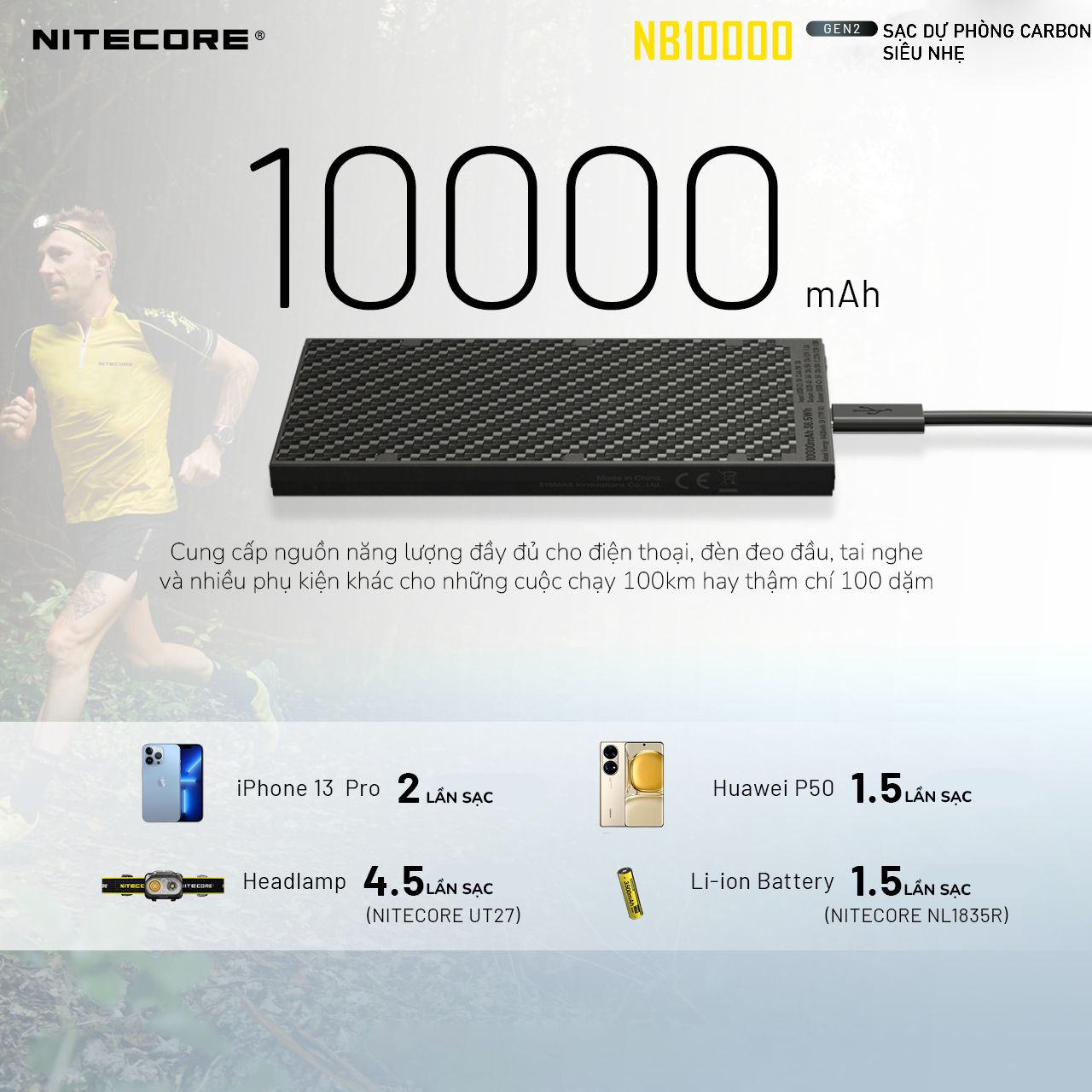 Sạc dự phòng vỏ Carbon siêu nhẹ Nitecore NB10000 Gen 2 Power Bank