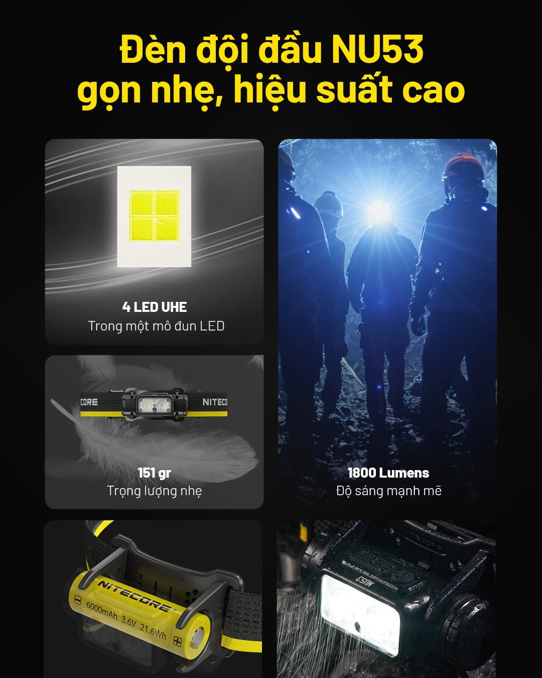 Đèn chạy trail NITECORE NU53