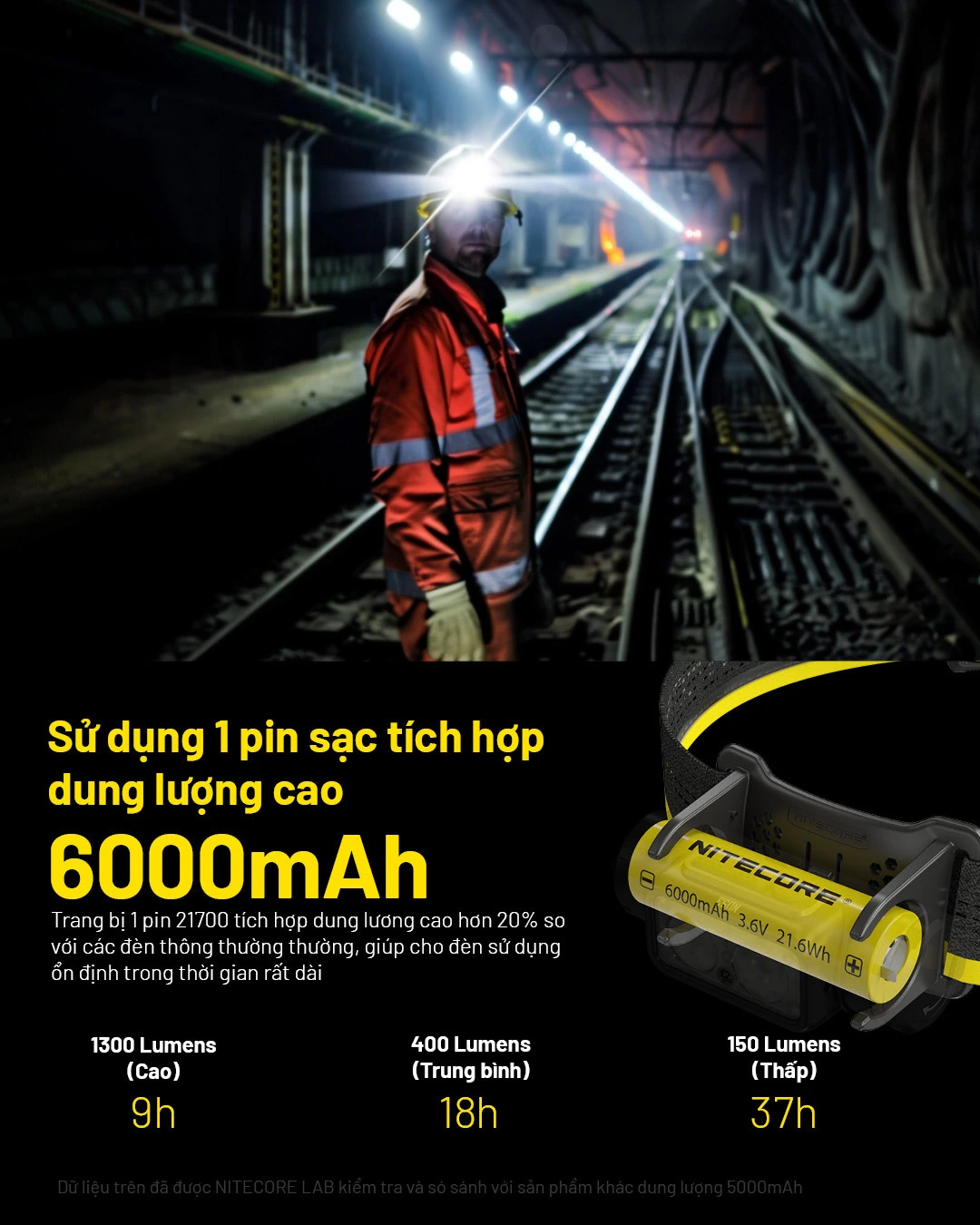 Đèn chạy trail NITECORE NU53