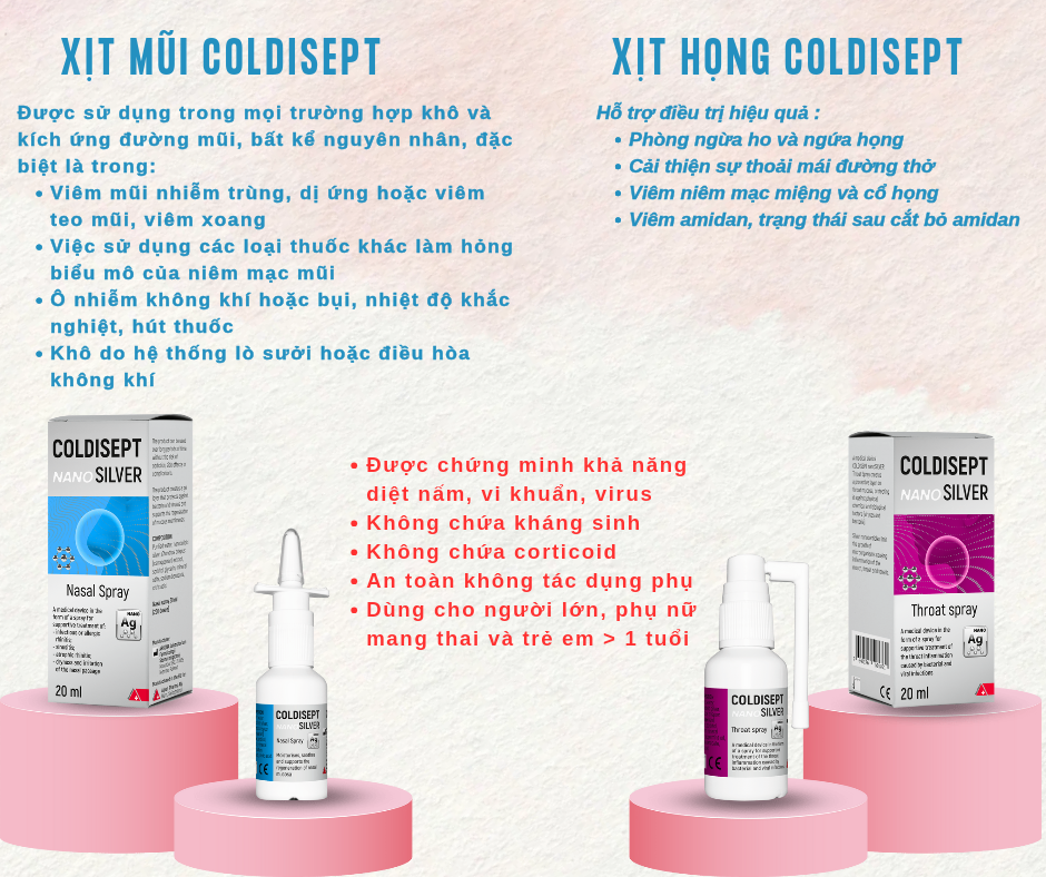 Thông tin chi tiết sản phẩm xịt mũi-họng COLDISEPT