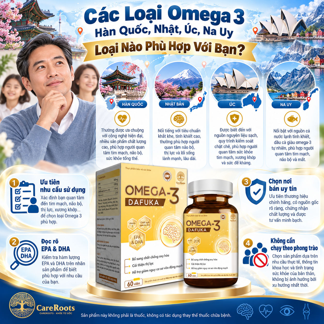 Các Loại Omega 3 Hàn Quốc Nhật Úc Na Uy Loại Nào Phù Hợp Với Bạn