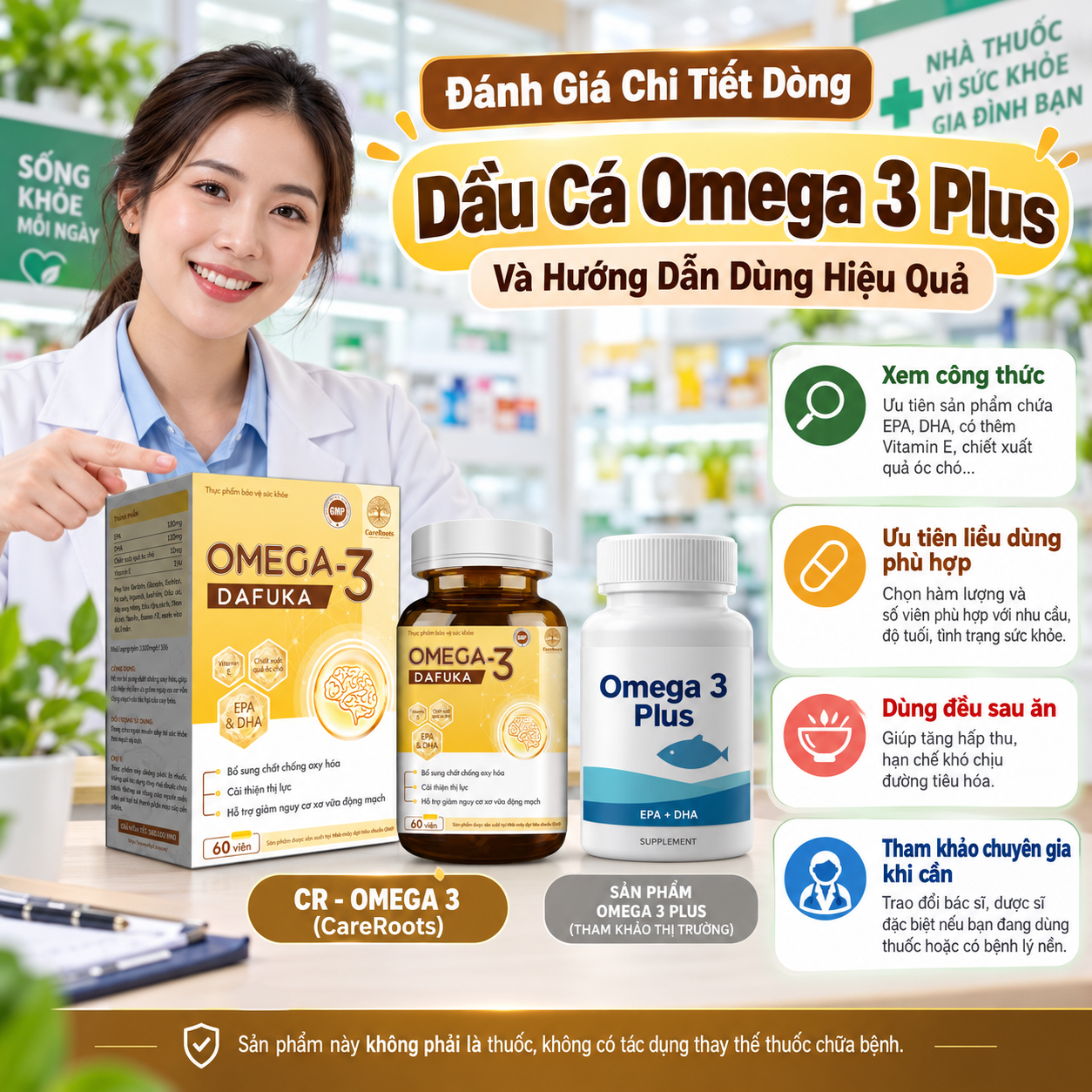 Đánh Giá Chi Tiết Dòng Dầu Cá Omega 3 Plus Và Hướng Dẫn Dùng Hiệu Quả