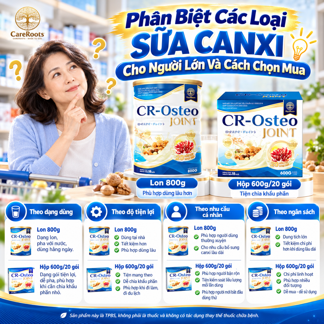 Phân Biệt Các Loại Sữa Canxi Cho Người Lớn Và Cách Chọn Mua
