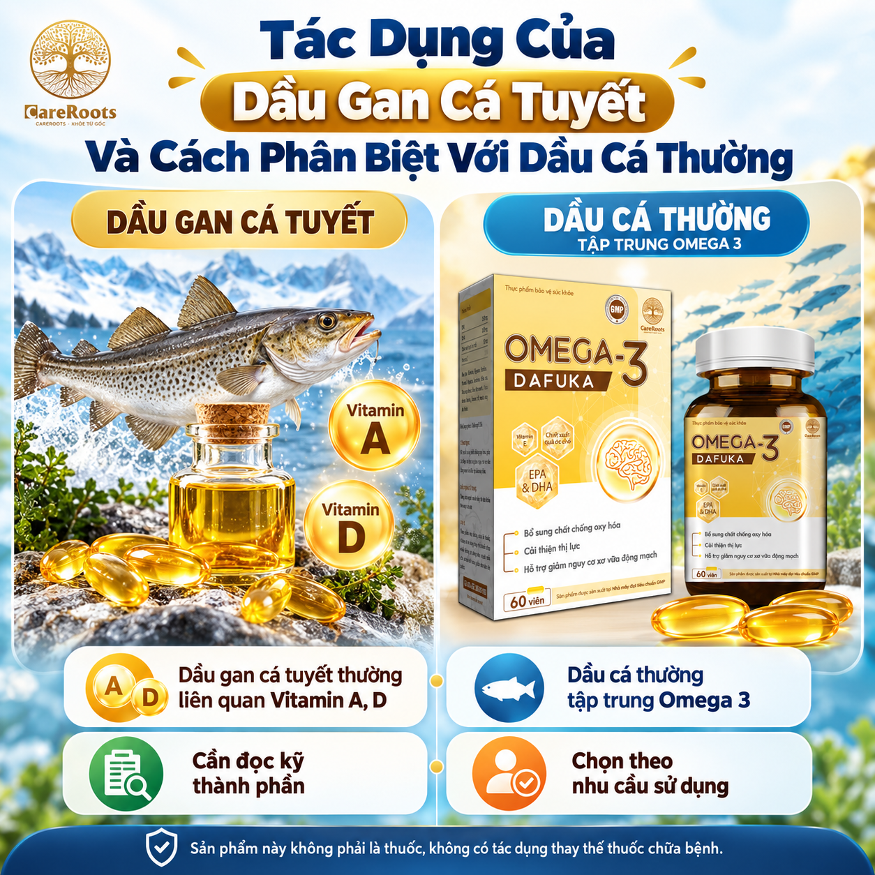 Tác Dụng Của Dầu Gan Cá Tuyết Và Cách Phân Biệt Với Dầu Cá Thường