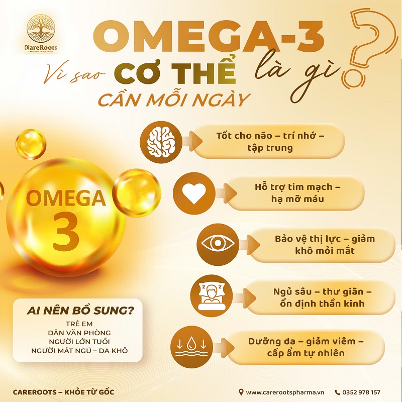 CR-Omega-3-Bo-Sung-DHA-EPA-Dau-Hat-Oc-Cho-60-vien_vi sao nen uong cr omega 3.jpg